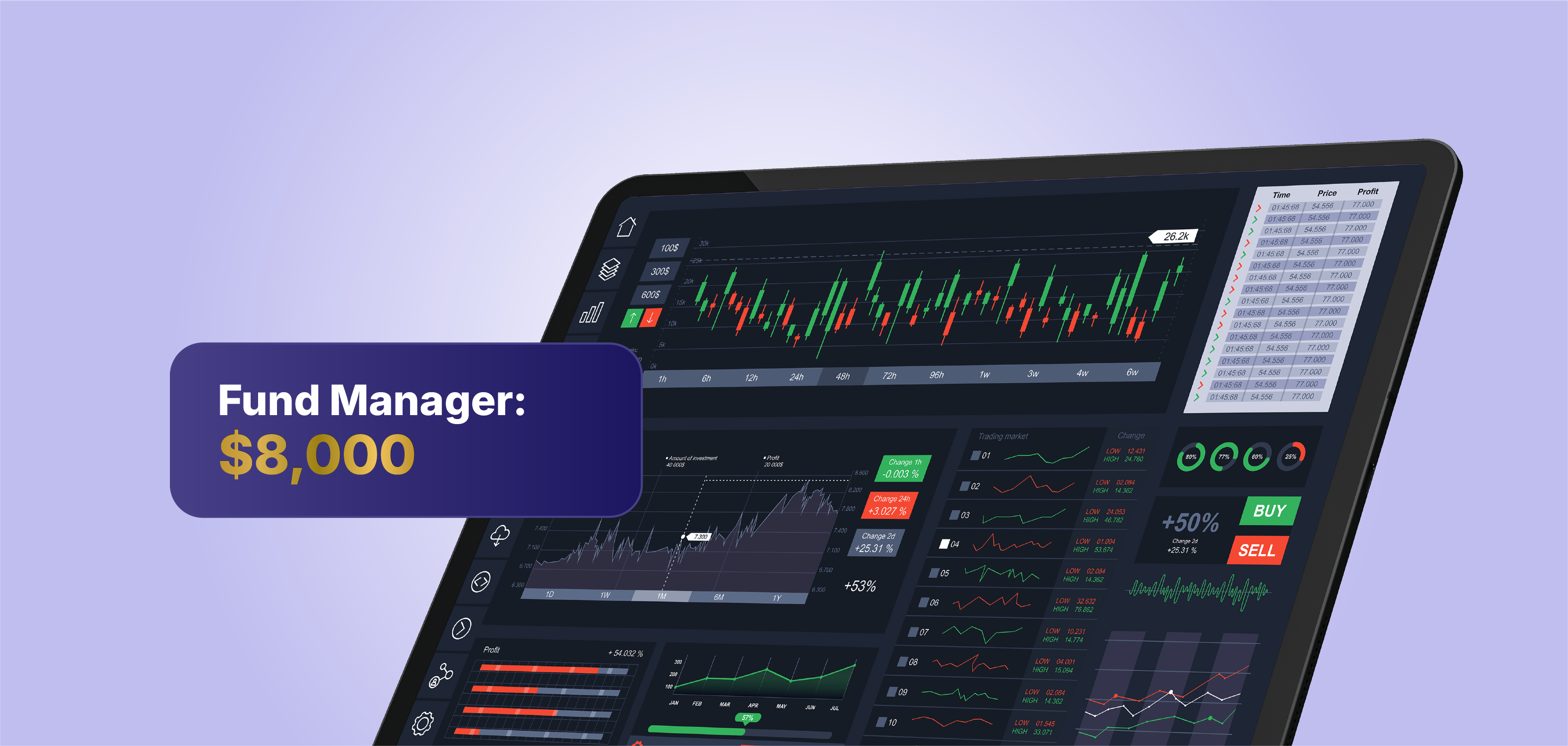 Trading Dashboard